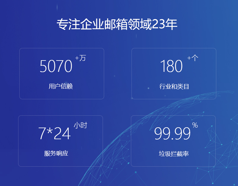 建阳网易企业邮箱